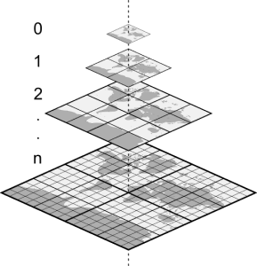 vector_tiles